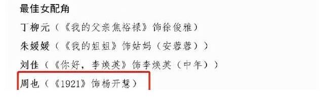 第34届金鸡奖落下帷幕,开幕式精彩,周也、刘浩存无缘奖项
