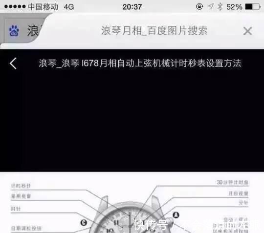 福瑞|超多图带你了解多功能机械腕表,很多复杂的功能你压根没见过!