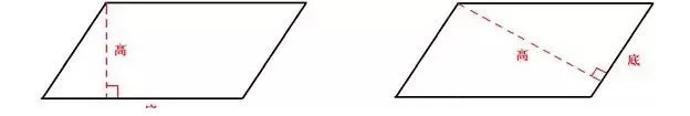 四年级上册数学知识点汇总