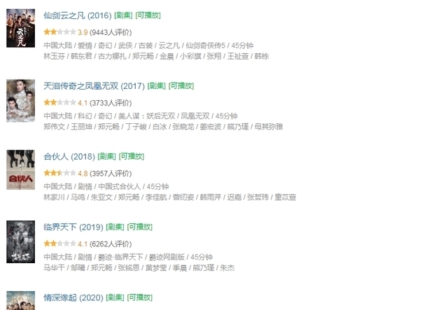 郑元畅|最恶臭的综艺诞生了,为了流量,把脸伸出屏幕挨打了?