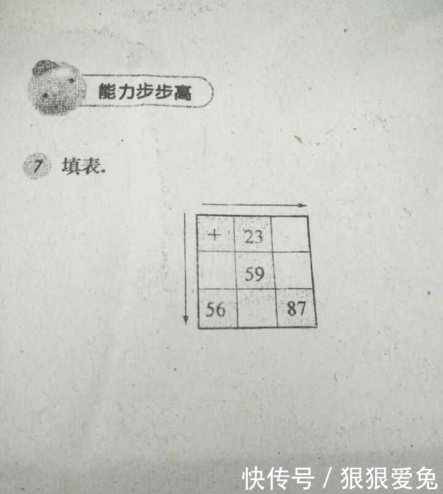 一年级|一年级数学题目，你可以解出来吗？看看有多少人要重读学前班？