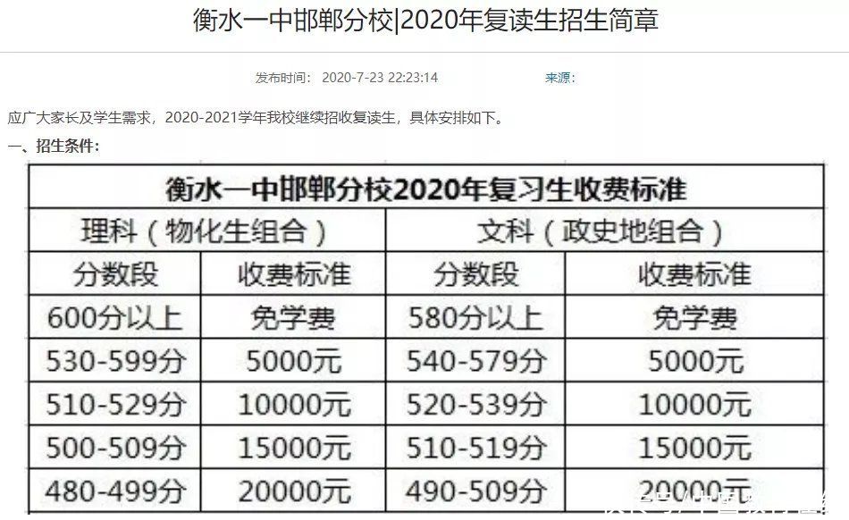 陈志文|多地明确禁止！“复读生”的路在何方？