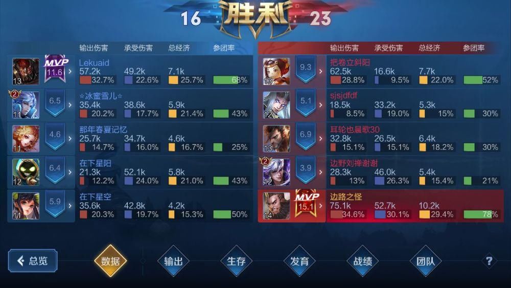 老夫子|王者荣耀：制裁只能挠痒痒？边路乱杀马超吕布，老夫子单挑也不是对手