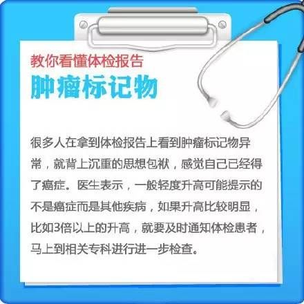  箭头|体检报告上的那些箭头，背后都藏着啥病？教你看懂！