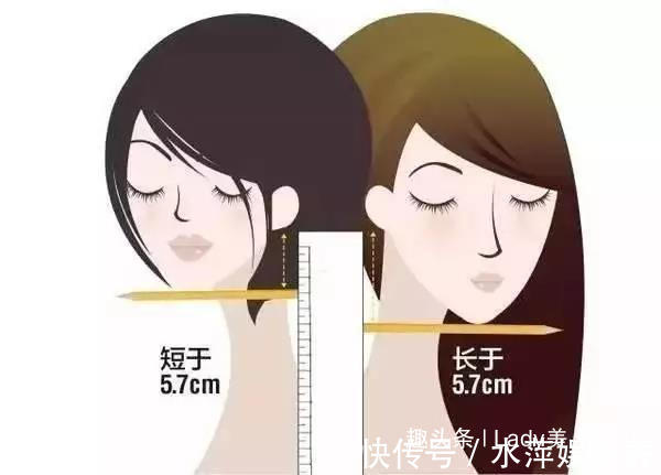 下巴 别得意,选错发型才更丑,最美的夏日“减龄短发”,2招教你选