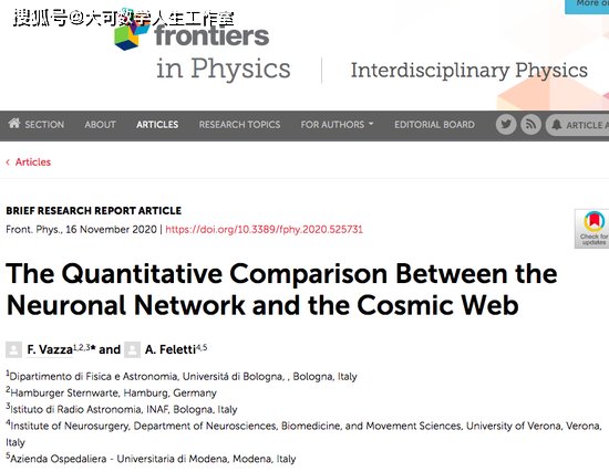 我们的大脑和宇宙，具有惊人的相似性