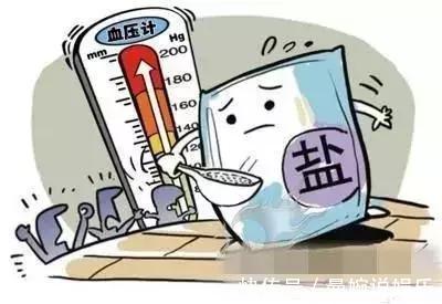 降压|高血压,少吃盐就好了吗