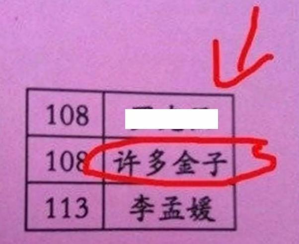生僻字|爸爸给娃取名“锋霸”,老师不敢喊孩子全名,宝妈:只敢喊乳名