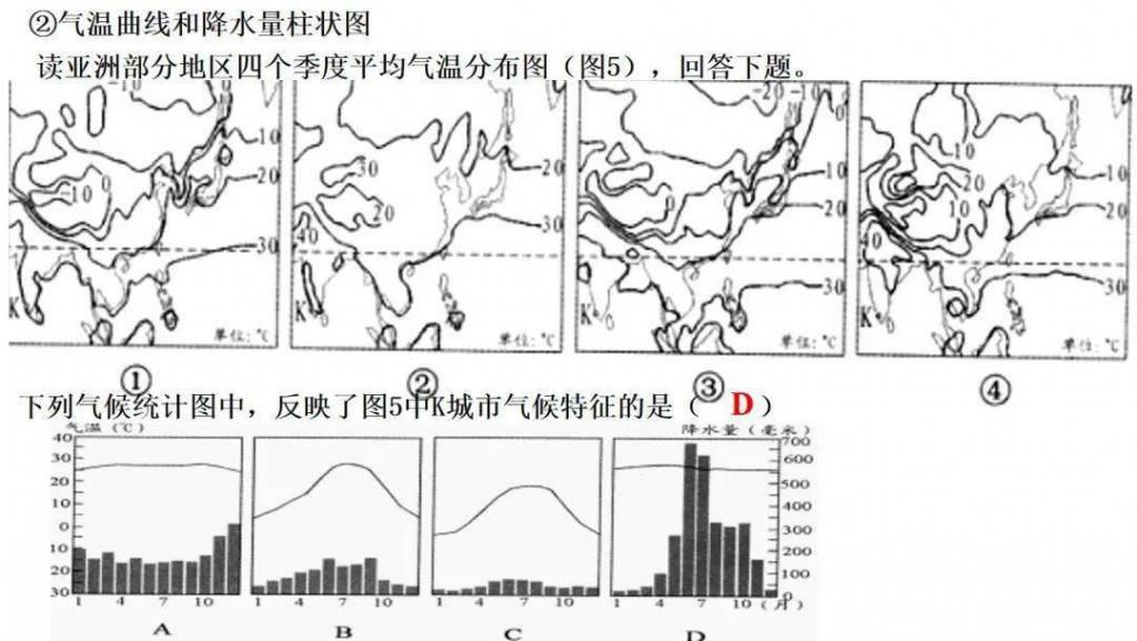 世界气候类型（高三一轮复习）