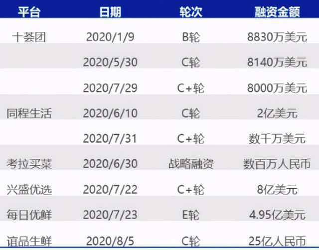 马云|李国庆谈马云王健林电商10年赌约：马云还是有赢的可能