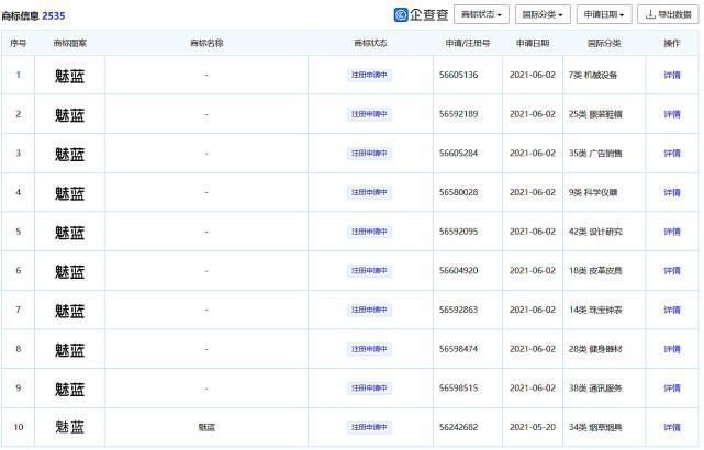 智能家居|鸿蒙OS合作伙伴名单公开：魅族很“显眼”，或做出了明智选择！
