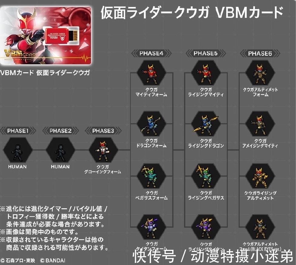 假面骑士空我|假面骑士的“进化手环”,零一进化为零二,但不如狂暴加特林帅气