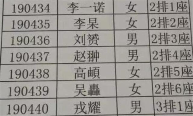 香香|爸爸姓“夏”,给儿子起了这个奇葩名字,老师上课都不敢点他名