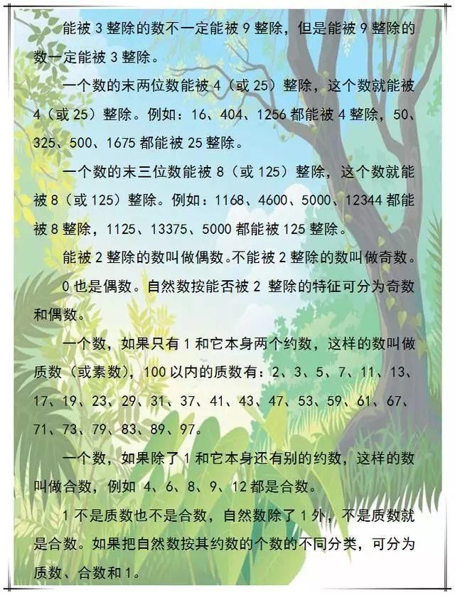 太完整了！小学1-6年级数学公式+定律一网打尽！