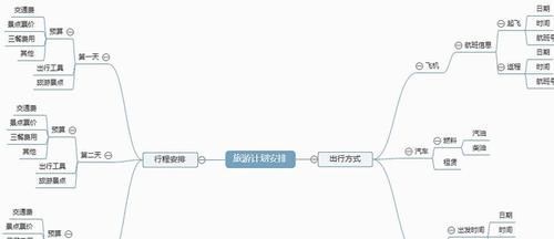 十一|想要错峰自驾游，十一小长假它来了，车主必备出行指南看过来