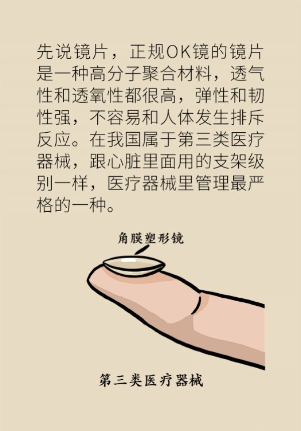 嗖嗖|孩子近视度数嗖嗖地涨，戴OK镜真能缓解近视吗？