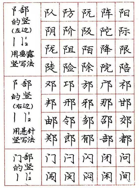 书法@庞中华书法直播被盛赞，字迹端庄稳重，满满的回忆，成为交流焦点