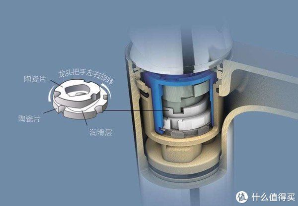 装修|装修进行时 篇一：80万预算装修——金厨银卫篇一：重金打造侘寂风极简卫生间及硬件配置清单