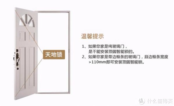 f家居升级 篇五：3D人脸识别更安全！华为智选VOC T11 FACE智能门锁使用体验