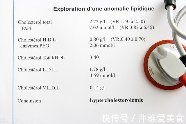 血脂|中老年阶段出现高血脂,又不想吃药,怎么进行饮食控制?请看此文