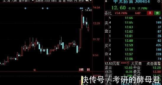 业务|中国股市:5G基站建设发展迅速,行业个股引起关注,建议收藏