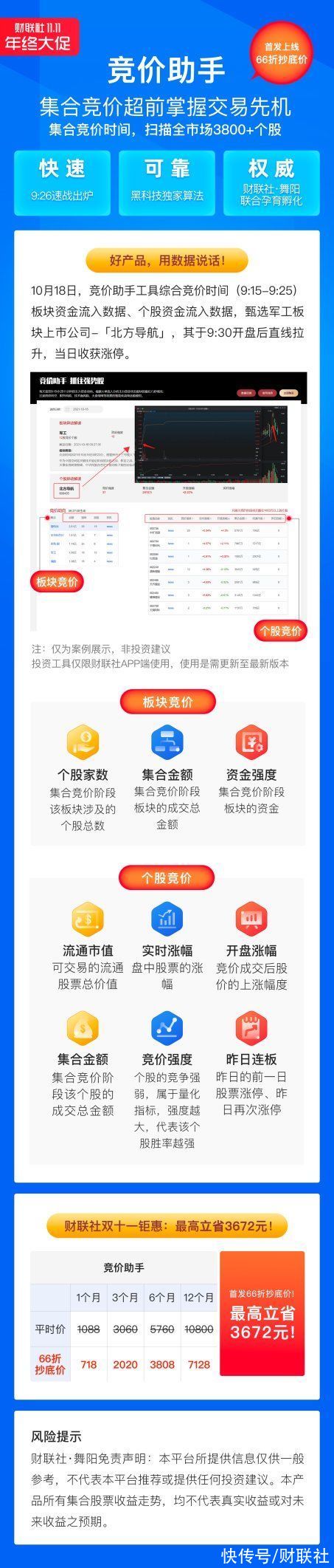 投资工具|「首发66折抄底价」财联社·舞阳高级智能模型投资工具全新上线 两大产品为投资赋能