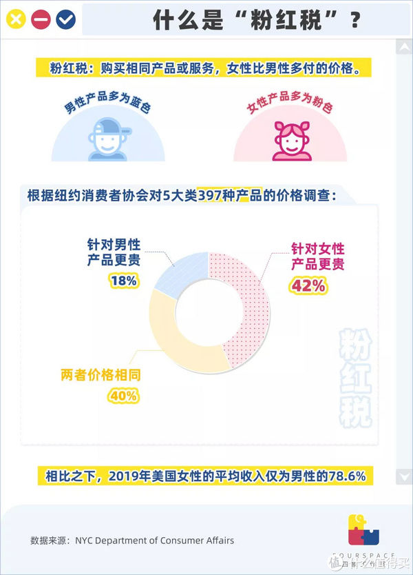 石墨烯|这10个高段位装修智商税，你中招了么？