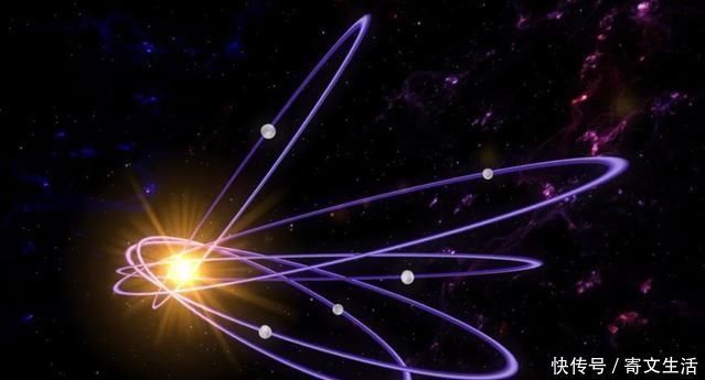 地球 研究发现太阳系的最外面,需有20倍地球质量的天体存在