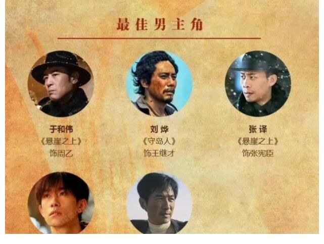 金雞獎(jiǎng)變“水獎(jiǎng)”，劉浩存周也提名不夠格，謝霆鋒男配情有可原