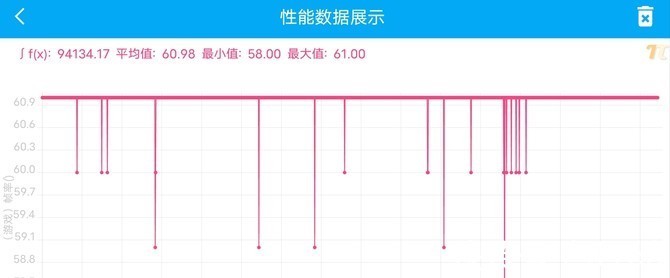 游戏|iQOO Neo5 SE游戏上手体验：2000元价位不容忽视的游戏强者