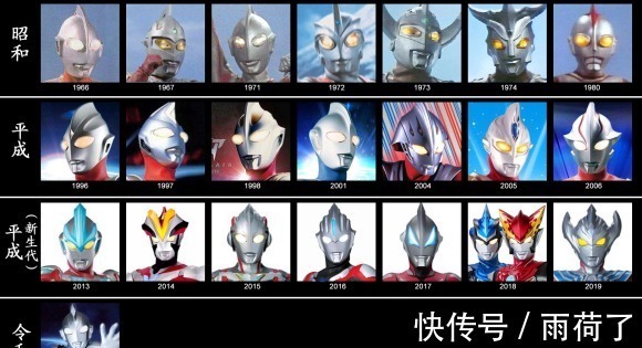 泽塔|为什么许多奥特曼粉丝致力于将泽塔奥特曼,和新生代划清界限呢