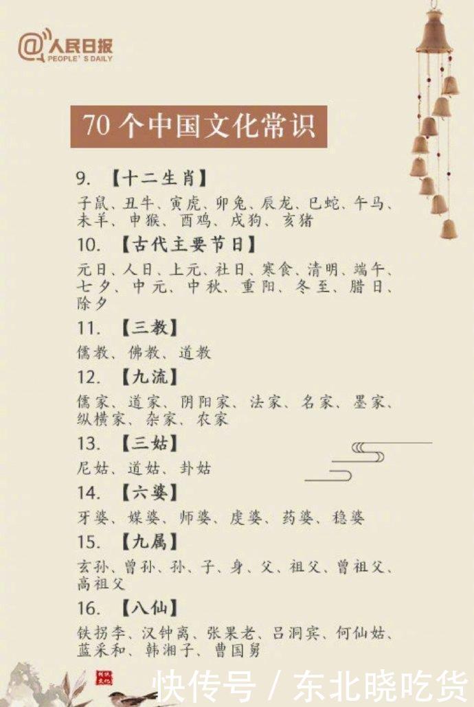 文化|看看70个中国文化常识,你知道几个呢?
