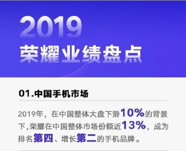 品牌在2013|荣耀手机历年市场表现解析：稳中前进未来还会更精彩