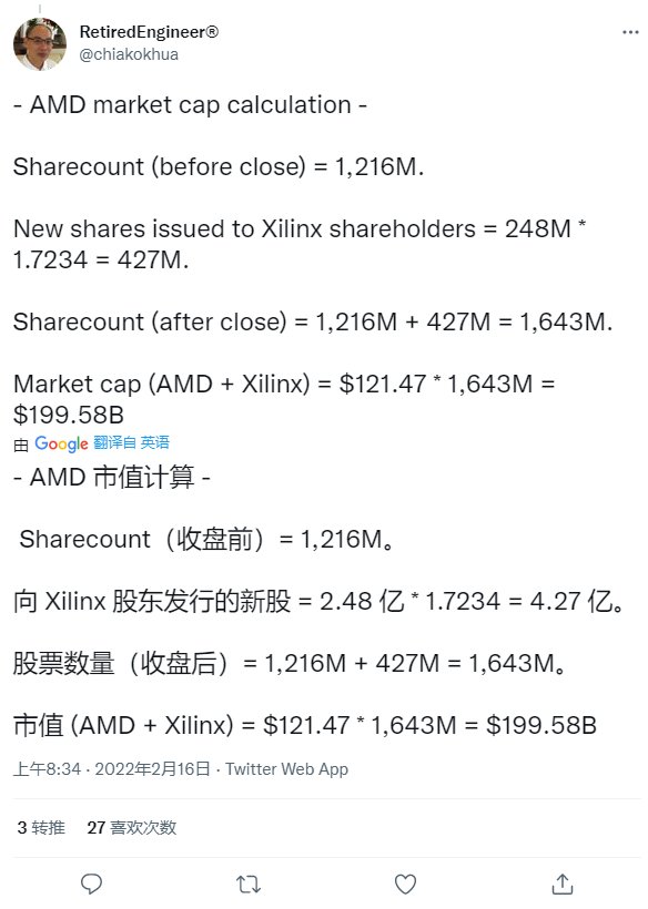 分析师：AMD 成功收购赛灵思后，其市值将首次超越对手英特尔