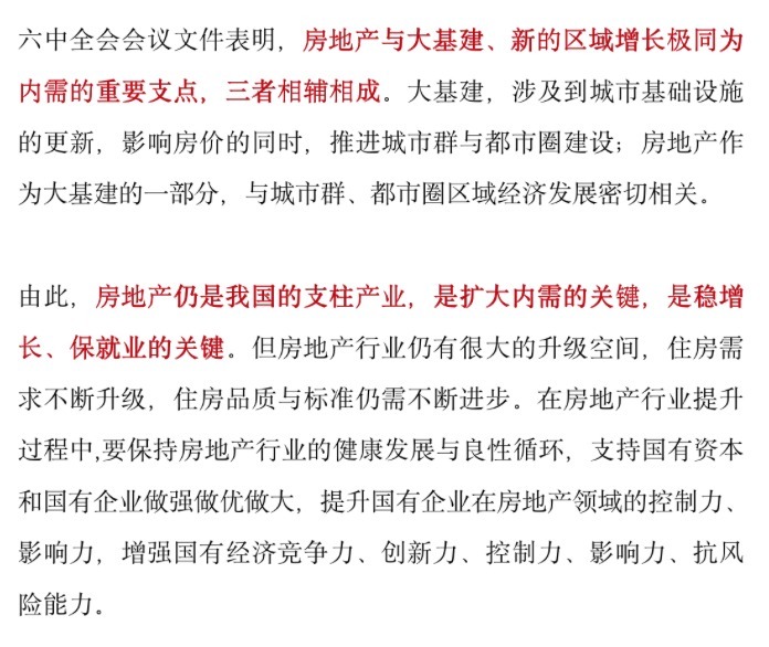 内参|金融内参——重点房地产企业经营动态监测(003)