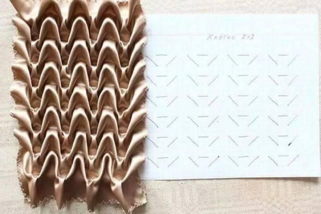 时装|干货丨时装大牌设计师都在用的手艺学会手工绣缀,给你的创意立裁加加餐