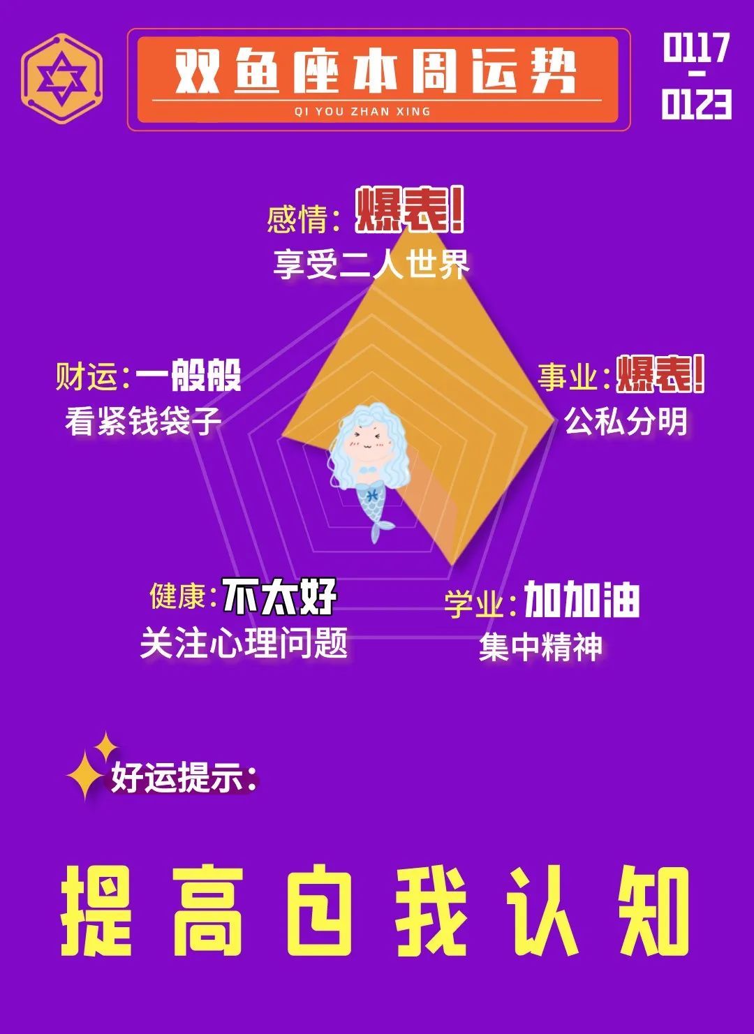 职场|做好准备，拥抱变革的到来（裴恩星座运势0117-0123）