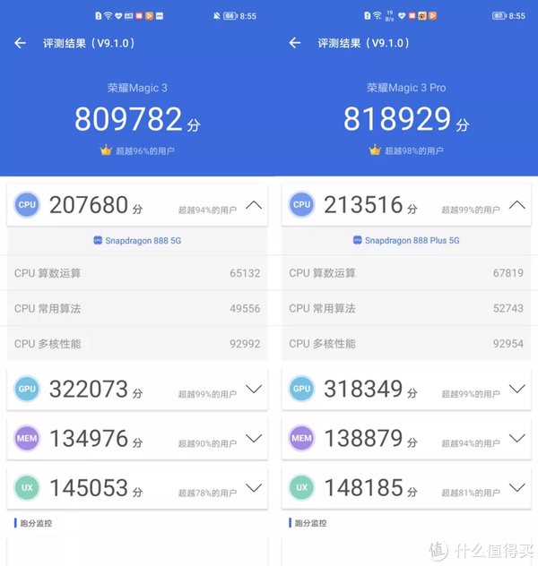 骁龙|荣耀Magic3系列性能测试：骁龙888+到底“+”在哪儿？