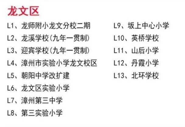 漳州市区将新建丹霞小学，规划48个班，选址在这里