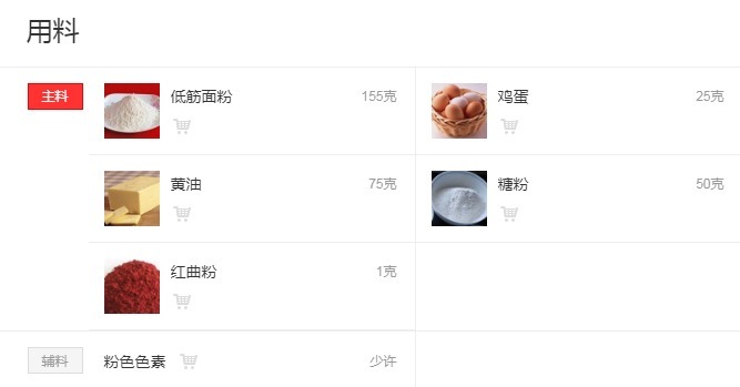 曲奇:3分钟教你学会小猪曲奇,孩子们看到小猪饼干都爱不释手了......