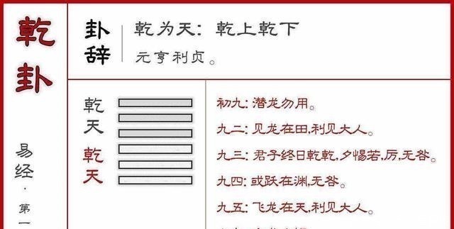 万类霜天竞自由&《易经》对人生最大的启发，其实就是3个字，醍醐灌顶