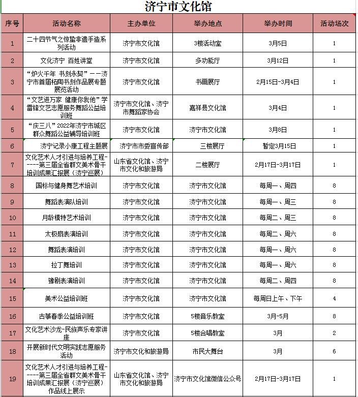 济宁&济宁3月份文化活动计划表出炉，欢迎挑选你喜欢的