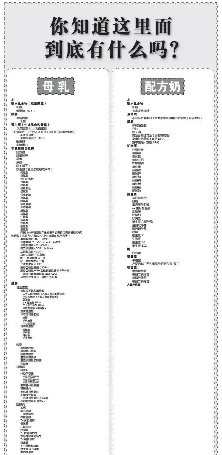 生长发育|母乳喂养那些“过来人”的经验，看看你中招了没？