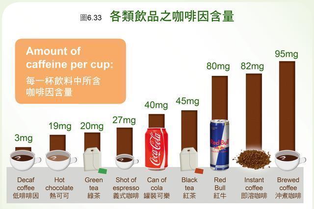 海鲜|哺乳期饮食讲究多,5类不适合哺乳期吃的食物,妈妈再馋,也别吃