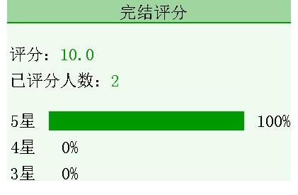 林寻&3本追妻文：《别对我动心》《命中偏爱》《拯救反派失败手册》