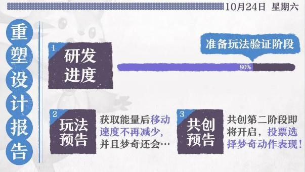 宫本|这个13888英雄重做曝光，不是宫本，而是无蓝条的他！