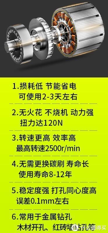 家庭|晒单分享 篇十四：大扭力手电钻晒单 —— 家庭必备工具之一