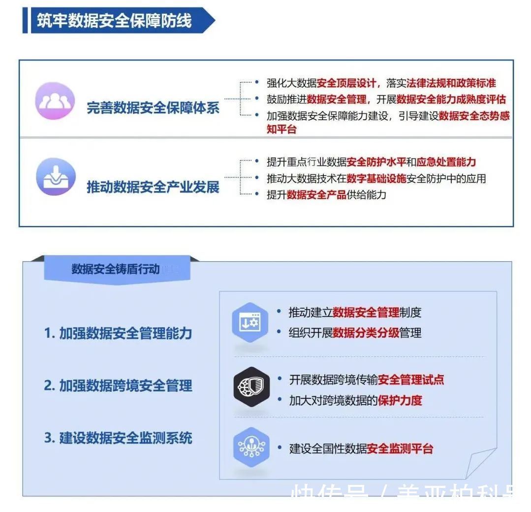 数据|聚焦丨工信部连发三个规划,软件、大数据产业迎新风口