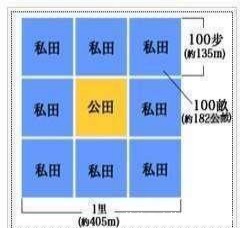颜渊死孔子伤心的原因
