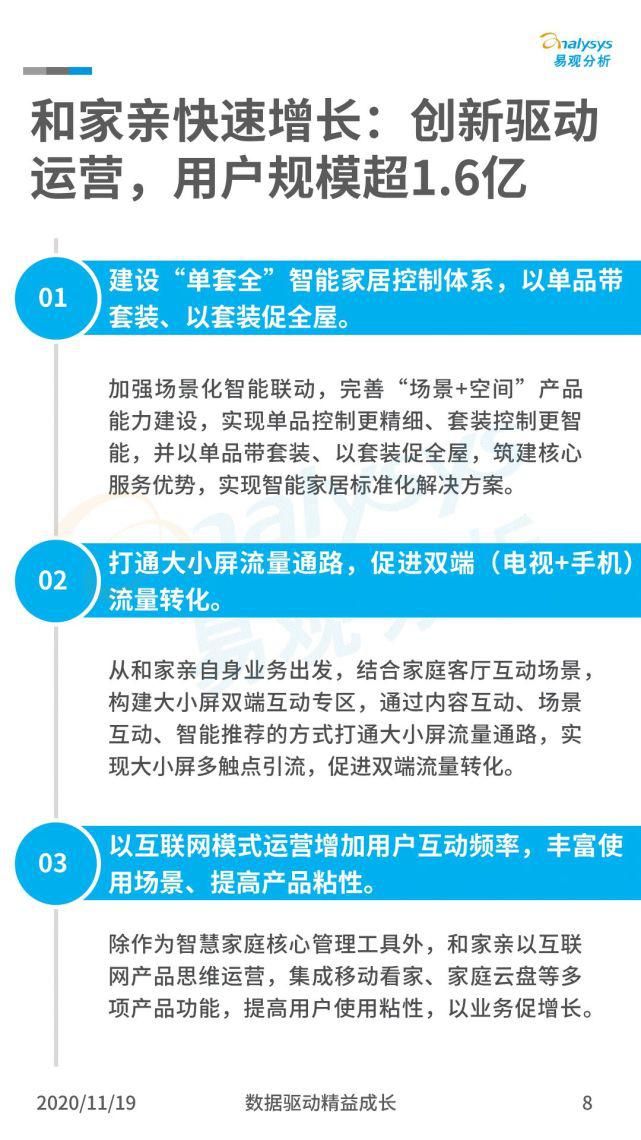 智慧|中国智慧家庭发展案例洞察